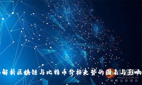全面解析区块链与比特币价格走势的图表与影响因素