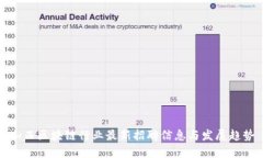 山西区块链行业最新招聘信息与发展趋势