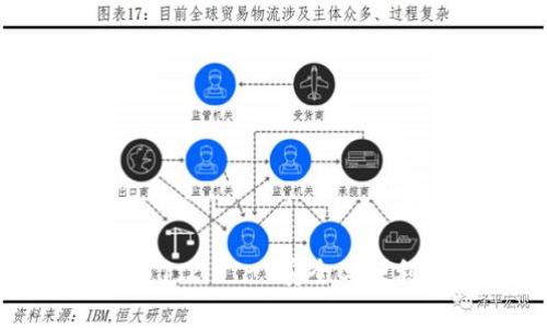 tp钱包旧版本下载1.2.9 - 安全与便利的数字资产管理