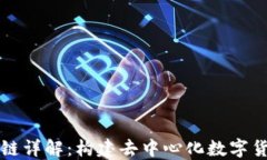 比特币的区块链详解：构建去中心化数字货币的