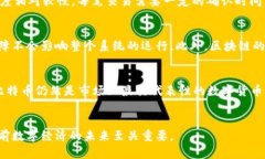 比特币和区块链是密切相关但又有所不同的两个