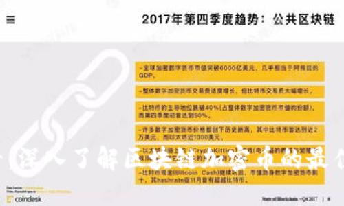 2025必看：深入了解区块链加密币的最佳投资平台
