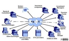 ### tp钱包简介在数字资产越来越受欢迎的今天，