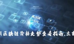 2025必看：最新区块链价格走势查看指南，立刻了