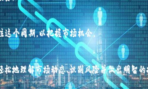 区块链25个币圈黑话，你必须了解的术语！

区块链, 币圈黑话, 加密货币, 数字货币/guanjianci

引言
在快速发展的区块链和加密货币领域，特有的专业术语和“黑话”层出不穷。对于新入圈的投资者或爱好者而言，这些术语可能会令人感到困惑。因此，了解这些币圈黑话不仅能帮助你更好地融入这个圈子，还能令你在投资时做出更明智的决策。本文将详尽列出25个币圈黑话，让你“现在”就能轻松上手。

1. HODL
HODL是“Hold”的一种误拼，意思是长期持有，而不是短期交易。这一词汇最初在2013年由一位比特币投资者发起，逐渐演变为一种策略，强调在市场波动时保持冷静。因此，许多投资者在波动较大时，会选择HODL以避免情绪化决策。

2. FOMO
FOMO是“Fear of Missing Out”的缩写，意为对错过机会的恐惧。在币圈中，投资者常常因看到他人成功而产生FOMO心理，因此在市场涨势时急于入场。这种情绪可能导致投资者在高位追涨，最终造成损失。

3. FUD
FUD是“Fear, Uncertainty, Doubt”的缩写，意为“恐惧、不确定性和怀疑”。这种策略常用于散布负面消息以影响市场情绪。了解FUD能帮助投资者在听到负面信息时保持理性，避免情绪化反应。

4. Altcoin
Altcoin指的是所有的比特币以外的加密货币。随着越来越多的数字货币被推出，Altcoin成为了一个重要的概念，许多投资者因此会关注不同的项目，寻找潜在的投资机会。

5. ICO
ICO是“Initial Coin Offering”的缩写，指的是一种通过发行代币来融资的方式。在项目启动阶段，团队会发行代币，允许早期投资者参与。虽然ICO为新项目提供了资金支持，但也伴随着高风险。

6. Fork
Fork指的是对区块链软件的改动，导致链的分歧。主要分为硬分叉和软分叉，两者在技术上有所不同。了解Fork可以帮助投资者在面对项目变更时做出全局判断。

7. Gas
Gas是以太坊网络中的一种计费单位，涉及到交易的执行和存储。当交易在以太坊区块链上进行时，用户需支付相应的Gas费用。了解Gas费用的计算方式对有效管理投资至关重要。

8. DApp
DApp指的是“Decentralized Application”，即去中心化应用程序。DApp利用区块链技术来实现去中心化，推动了很多新兴项目的发展。掌握DApp相关知识能帮助投资者找到具有潜力的项目。

9. WHALE
WHALE指的是持有大量加密货币的投资者。由于这些“鲸鱼”能对市场产生显著影响，因此许多交易者会密切关注他们的交易行为，以便判断市场的走向。

10. Satoshi
Satoshi是比特币的最小单位，1比特币=1亿Satoshi。其名称来源于比特币的创始人中本聪，了解这个术语有助于投资者对比特币的价值有更深刻的认识。

11. DEX
DEX是“Decentralized Exchange”的缩写，意为去中心化交易所。相较于传统的中心化交易所，DEX允许用户直接在区块链上交易，提高了安全性和隐私性，吸引了越来越多的用户。

12. KYC
KYC是“Know Your Customer”的缩写，指的是“了解你的客户”。在许多交易所，用户需经过KYC审核才能进行交易。这是为了防止洗钱和欺诈等行为，保护投资者的安全。

13. Tokenomics
Tokenomics是对代币经济学的研究，关注代币的供求、分配和激励机制。了解Tokenomics可以帮助投资者判断项目的可持续性和潜在价值。

14. Pump and Dump
Pump and Dump是一种价格操控策略，涉及到故意推高某种加密货币的价格，然后迅速卖出获利。这种行为对新手投资者尤其危险，因此需保持警觉。

15. Staking
Staking是将加密货币锁定在特定钱包中，以支持网络运营并获得奖励。许多投资者通过Staking获取被动收入，这也是近年来越来越受欢迎的投资策略之一。

16. Airdrop
Airdrop指的是项目方无偿向持币者分发代币。这通常是为了促进新项目的关注或推广，参与Airdrop活动可以在一定程度上降低投资成本。

17. Degen
Degen是“Degenerate”的简写，通常指那些在加密市场中冒险的投资者。他们追逐高风险高收益的投资策略，虽然有时能获利，但同时也容易遭受重大损失。

18. CEX
CEX是“Centralized Exchange”的缩写，指的是中心化交易所。这种交易所由公司管理，提供更多的功能和便利，但同时也存在安全风险。

19. P2P
P2P是“Peer to Peer”的缩写，意指点对点直接交易。这种模式能够提高交易的效率，省去中介的干预，是区块链技术的一个重要应用场景。

20. Vitalik
Vitalik是以太坊的创始人维塔利克·布特林（Vitalik Buterin）的名字。在币圈中，提到Vitalik常常意味着要关注以太坊的发展动态。

21. DeFi
DeFi是“Decentralized Finance”的缩写，指的是去中心化金融。DeFi通过智能合约实现各种金融服务，正在改变整个金融生态，吸引了大量投资者的关注。

22. SDEX
SDEX是“Smart Decentralized Exchange”或“Smart Contract-based Decentralized Exchange”的缩写，代表一种智慧型去中心化交易所，提供更的交易体验。

23. NFT
NFT是“Non-Fungible Token”的缩写，意为非同质化代币。NFT通常用于数字艺术和收藏品，随着这种形式的兴起，许多传统艺术家和收藏家也开始关注数字资产。

24. Rug Pull
Rug Pull是一种欺诈行为，开发者在项目初期获得投资后突然关闭项目，导致投资者损失。了解这种陷阱尤为重要，以保护自己的投资。

25. Halving
Halving是比特币每210,000个区块减半的过程，意味着新生成的比特币数量减少一半，通常会对市场产生重大影响。投资者需关注这个周期，以把握市场机会。

总结
以上列出的25个币圈黑话，从HODL到Halving，涵盖了区块链和加密货币领域的关键概念。了解这些术语后，希望能帮助投资者更轻松地理解市场动态、识别风险并做出明智的投资决策。随着2025年的临近，区块链技术将继续进步，投资者要不断学习和适应，才能在这个充满机会与挑战的行业中取得成功。