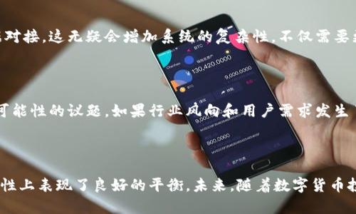 tp钱包为什么没有市场一栏？

在使用tp钱包的过程中，用户可能会发现一个令人困惑的现象——该钱包似乎没有“市场”这一功能。为了更好地理解这一点，我们将从多方面进行分析。首先，tp钱包是一款主要专注于数字资产存储和管理的钱包，其核心功能是提供安全的数字资产交易环境。然而，缺少市场一栏的现象背后，可能蕴藏着多重原因和考虑。

tp钱包定位的影响

首先，需要明确tp钱包的定位。与一些集成了交易所功能的钱包不同，tp钱包更加强调的是安全性和用户的隐私保护。它的设计初衷是为了让用户能够安全地存储和管理各种数字货币，而非直接进行交易。因此，从这一点上看，市场一栏的缺失是符合其业务模式的选择。

此外，市场一栏通常涉及到对交易对的实时监控和价格波动的跟踪。这样的功能对于那些频繁交易的用户来说是非常必要的。然而，tp钱包的用户群体中，许多用户可能更倾向于长期持有而非短期交易，这也再次说明了该钱包为何没有市场一栏的原因。正因如此，tp钱包在设计时将重心放在了安全性和用户友好性上。

安全性优先考虑

其次，安全性是tp钱包另一个重要的考虑因素。如果tp钱包包含市场功能，用户需要频繁地与外部网络进行交互，可能会增加资金被盗或者账户遭受攻击的风险。因此，为了确保用户资金的安全，tp钱包选择不提供市场价格动态更新的功能。这样的设计虽然在便利性上有所牺牲，但却为用户的资产安全提供了更多保障。

相较于其他集成交易功能的钱包，tp钱包更像是一座坚固的堡垒，致力于为用户营造一个安全、私密的存储环境。虽然没有市场一栏，但这正是tp钱包所追求的安全原则和用户体验。

用户体验与功能的平衡

我们再来看用户体验的问题。市场功能一般需要用户进行不断的操作和刷新信息，这对用户的使用体验会造成一定的负担。而tp钱包则力求提供一个简单、流畅的操作界面，使每一位用户都能够轻松上手，而不会因复杂的功能而感到困扰。因此，缺少市场一栏也可以理解为其在用户体验与功能之间的一种平衡选择。

代币管理与功能的限制

另外，tp钱包的代币管理功能相对较为简单，用户可以通过钱包进行基本的收发和查看余额等功能。如果在钱包内增加市场一栏，将会涉及到多种代币的实时数据对接，这无疑会增加系统的复杂性，不仅需要更高的技术支持，还可能引发更多的用户技术问题。因此，从功能实现的可能性来看，tp钱包选择保持其功能的简洁性和高效性，也是合情合理的。

行业趋势的考量

值得注意的是，当下数字货币市场竞争非常激烈，许多钱包应用都在不断更新其功能以吸引用户。因此，tp钱包是否会在未来考虑增加市场功能，仍然是一个充满可能性的议题。如果行业风向和用户需求发生了变化，tp钱包的开发团队也许会对此进行重新评估，从而根据市场反馈进行动态调整。

总结与展望

综上所述，tp钱包之所以没有市场一栏，是由于其在安全性、用户体验、功能设置等方面的多重考虑。尽管缺少了这一市场功能，tp钱包仍然在用户安全和操作简便性上表现了良好的平衡。未来，随着数字货币投资者需求的不断变化，tp钱包是否会考虑引入市场一栏，让我们拭目以待。无论如何，理智的投资和安全的资产管理才是我们在这个快速变化市场中不变的真理。