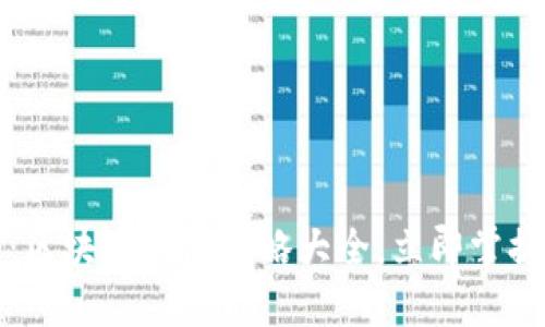 2025必看：区块链钱包攻略大全，立即掌握最新秘籍！
