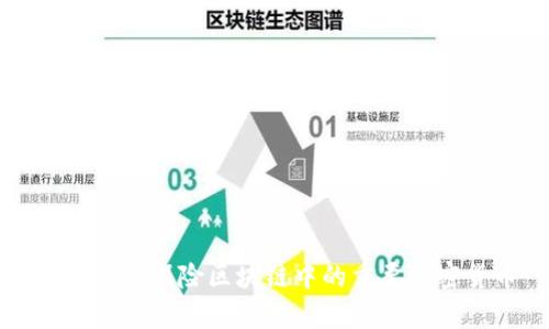 全面解析保险区块链中的重要加密货币