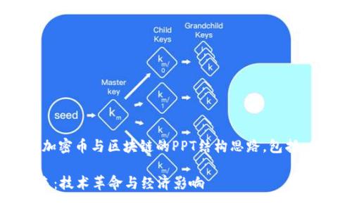 在此，我将为您提供一个关于加密币与区块链的PPT结构思路，包括、关键词、详细介绍及相关问题。

### 加密币与区块链的未来：技术革命与经济影响