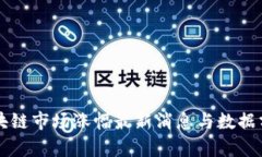 区块链市场涨幅最新消息与数据分析