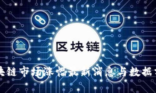 区块链市场涨幅最新消息与数据分析