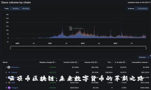 云顶币区块链：未来数字货币的革新之路