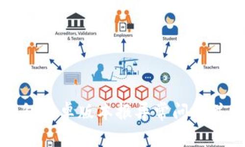 如何解决TP钱包安卓版本报异常问题并顺利取消操作