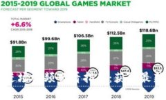 区块链最新进场视频观看指南：获取最新资讯与