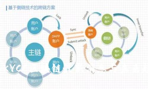 优质
2023年KYCC区块链最新消息与未来趋势分析