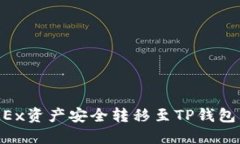 如何将OKEx资产安全转移至TP钱包：完整指南