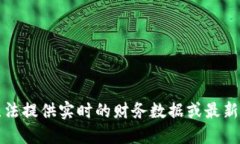 抱歉，我无法提供实时的财务数据或最新利润信