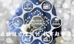 2023年最新区块链方案设计：技术趋势与应用前景