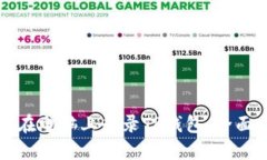 如何在电脑上登录TP钱包：全面指南