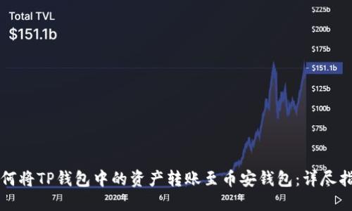 如何将TP钱包中的资产转账至币安钱包：详尽指南