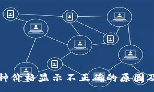 :
TP钱包币种价格显示不正确的原因及解决方案