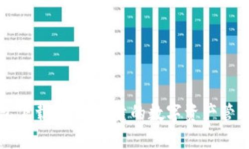 TP钱包下载：安全可靠的数字资产管理工具