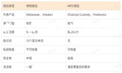 TP钱包V2是一个数字资产管理工具，通常为用户提