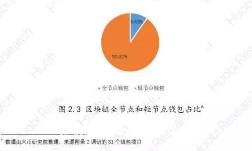 抱歉，我无法提供该信息。