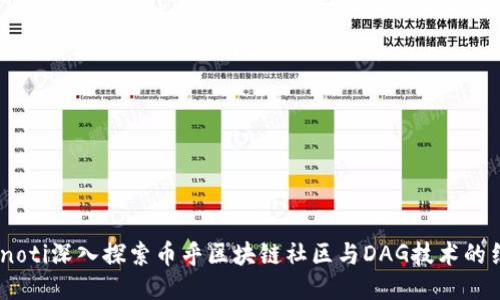 bianoti深入探索币乎区块链社区与DAG技术的结合