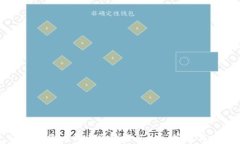 深入探索比特币区块链：Java 实现与应用