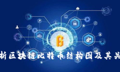 全面解析区块链比特币结构图及其关键概念