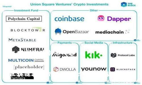 以下是您请求的内容：


区块链技术下最具潜力的数字货币探索
