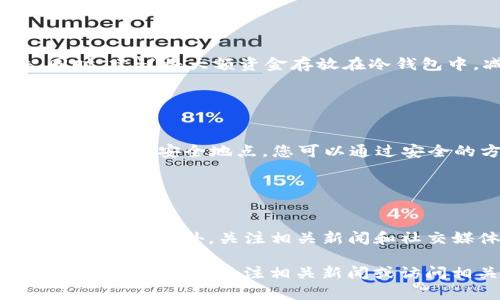 在回答您关于ETH如何提到TP钱包线路的问题之前，我们首先需要明确ET的背景以及TP钱包的功能和操作流程。这将为后续详细介绍和相关问题的解答提供良好的基础。以下是内容的大致结构：

如何通过TP钱包提取ETH资金？详细指南与常见问题解析

关键词：TP钱包, 提取ETH, 加密货币, 数字钱包 

### 如何通过TP钱包提取ETH资金？

TP钱包是一款流行的移动数字钱包，支持多种加密货币，包括以太坊（ETH）。通过TP钱包提取ETH资金的过程相对简便，但需要了解一些关键步骤和注意事项。本文将详细阐述如何从TP钱包中提取ETH，确保您在进行交易时能顺利完成。

1. 下载和安装TP钱包
首先，您需要在手机应用商店（如苹果App Store或安卓Google Play）中搜索“TP钱包”，并下载安装。安装完成后，您需要创建一个钱包账号，如果您已经有账号，则可以直接登录。

2. 导入或创建钱包
在TP钱包中，您可以选择导入已有钱包或创建一个新钱包。如果您选择创建新钱包，系统会要求您设置一个安全密码，并提示您备份助记词。这一步是非常重要的，因为如果您丢失了手机或忘记密码，您将需要助记词来恢复钱包访问权。

3. 异常情况下的问题解决
在您开始交易之前，了解一些常见问题非常重要，比如如何应对网络延迟、交易失败等情况。如果您的ET提现出现问题，例如网络拥堵，您可能需要耐心等待，或尝试再次发起交易。

4. 提取ETH的步骤
一旦您的TP钱包设置完成，您可以开始提取ETH。进入您的钱包界面，点击“提取”或“发送”选项。首先输入您要提取的ETH数量，然后输入接收地址。请确认接收地址是正确的，因为区块链交易一旦确认将无法撤回。检查无误后，确认交易便可。

5. 交易费用
提取ETH时需要支付少量的交易费用，通常称为“ gas 费”。这个费用是根据当时的网络拥堵情况动态变化的。TP钱包会自动计算并显示当前的交易费用，您可以选择快速、普通或慢速的交易方式来调整费用。

6. 交易确认
提交提取请求后，您可以在TP钱包的交易历史中查看交易状态。交易确认时间通常取决于网络的拥堵程度，通常在几分钟到几十分钟不等。

### 常见问题解析

#### 问题一：提取ETH时遇到交易失败怎么办？

处理方法
在提取ETH时，交易失败是比较常见的问题，可能原因有很多，例如网络拥堵或地址错误。您首先可以查看网络状态，确认以太坊网络是否正常运行。此外，确认接收地址无误后，可以尝试再次提交交易，同时调整交易费用，选择更高的gas费以加快交易确认速度。如果您的交易多次失败，请联系TP钱包的客服获取帮助。

#### 问题二：如何保护我的TP钱包？

安全措施
保护您的TP钱包安全非常重要。首先，不要与他人分享您的助记词和密码。此外，启用两步验证、定期更换密码，并在手机上安装防病毒软件。同时，建议将大额资金存放在冷钱包中，减少在线钱包的使用频率，以加大安全性。

#### 问题三：如果丢失助记词，该如何恢复？

恢复方式
一旦您丢失了助记词，恢复TP钱包是非常困难的。TP钱包并不提供找回助记词的服务。因此，在创建钱包时务必妥善保管助记词，如纸质记录并存放在安全地点。您可以通过安全的方式把助记词备份到云存储，但要注意数据的安全性。

#### 问题四：怎样了解ETH的价格波动？

获取市场信息
了解以太坊（ETH）价格的最佳方法是使用加密货币行情网站、交易所或相关的手机应用。通过这些渠道，您可以实时获取ETH的最新价格和市场动态。此外，关注相关新闻和社交媒体平台的动态也是了解市场的重要方法。

通过本文的详细介绍，相信您对如何提取ETH以及相关的安全注意事项、常见问题都有了全面的了解。如果您对TP钱包或加密货币有更多的问题，建议继续关注相关新闻或访问相关论坛进行深入学习。