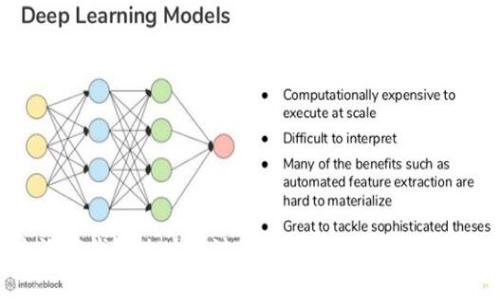 如何查询TP钱包地址的注册时间？详解步骤与注意事项