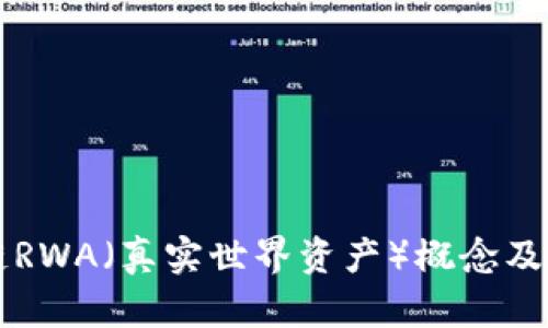 全面解读区块链RWA（真实世界资产）概念及其相关数字货币