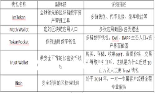 思考一个的，放进