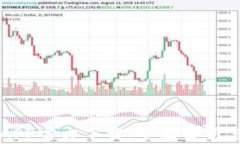 华为钱包APP官方下载：全面解析与使用指南