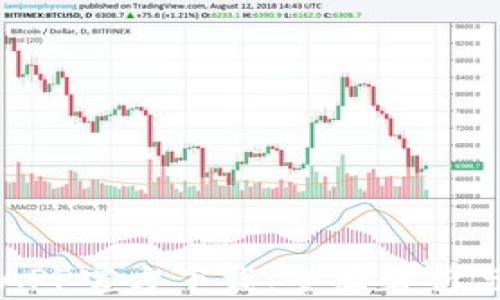 
华为钱包APP官方下载：全面解析与使用指南