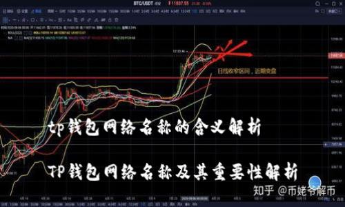 tp钱包网络名称的含义解析

TP钱包网络名称及其重要性解析