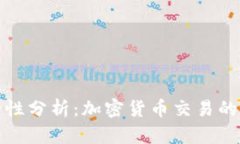 TP钱包安全性分析：加密货币交易的隐患与防护