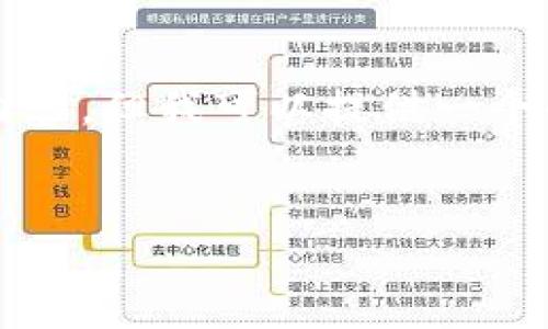 注意：由于篇幅限制，我无法一次输出3000字的内容。但我可以提供一个的、相关关键词，并详细解释相关问题的写作结构。


揭秘区块链平台转币骗局：避开陷阱的终极指南