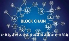 TP钱包币种无法买卖的原因及解决方法详解