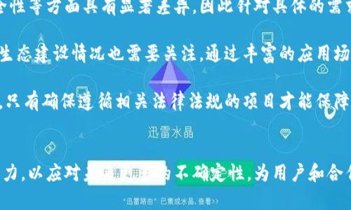 baioti惠聪区块链最新消息与动态解读/baioti  
区块链, 惠聪, 最新消息, 行业动态/guanjianci

引言
随着科技的不断发展，区块链作为一种颠覆性技术，已经在全球范围内受到越来越多的关注。惠聪区块链作为国内区块链领域的重要参与者，致力于推动行业的发展与创新。本文将深入探讨惠聪区块链的最新消息、行业动态及其给社会带来的影响。

一、惠聪区块链的背景及发展现状
惠聪区块链成立于近年，是一个致力于区块链技术研发、应用推广和生态建设的平台。其核心团队由多位在区块链、金融、技术等领域有着丰富经验的专家组成，目标是通过区块链技术提升行业效率，创造更多的商业价值。

自成立以来，惠聪区块链在多个方面取得了显著成就，包括技术研发、项目孵化、人才培训等。通过与多家知名企业合作，惠聪区块链成功推出了多项应用，使得区块链技术得以在金融、物流、医疗等多个领域落地生根。

二、惠聪区块链最新消息
最近，惠聪区块链发布了一系列重要消息，这些消息涵盖了其技术进展、新产品推出以及行业合作等方面。例如在技术方面，惠聪区块链最近推出了一种新的智能合约系统，这一系统能够大幅度提高交易效率并降低成本。同时，该系统还具备强大的安全性，为用户提供更为可靠的交易环境。

此外，惠聪区块链在生态系统的建设方面也有了新的进展，最近与多家链上项目达成了战略合作协议，计划共同推动区块链技术的普及与应用。这些合作将进一步扩展惠聪区块链的影响力，为行业带来新的机遇。

三、惠聪区块链的技术创新
技术创新是任何区块链平台生存与发展的关键。惠聪区块链在技术方面采取了多种创新手段。例如，在数据处理能力上，惠聪区块链采用了分布式计算的技术，通过提升节点的并行处理能力，使得交易速度大幅提升。此外，惠聪区块链还在共识机制上进行了创新，减少了共识过程中的时间耗费，进一步提高了网络的整体效率。

值得一提的是，惠聪区块链在智能合约的安全性方面也做了大量工作。通过引入多重签名以及链下验证等机制，惠聪区块链有效地防止了智能合约中的安全漏洞，这在当前的区块链行业中都是至关重要的。

四、用户体验的提升
随着区块链技术的不断成熟，用户体验的重要性不断上升。惠聪区块链注重用户需求，在产品设计和服务过程中始终将用户体验放在首位。比如，惠聪区块链推出了友好的用户界面，使得即便是初次接触区块链的用户也能轻松上手。此外，通过完善的客户支持系统，用户在使用中遇到的问题可以及时得到解决。

为了增强用户留存，惠聪区块链还推出了一系列用户激励措施，例如，用户在进行交易时可以获得平台币的奖励，这不仅提升了用户的活跃度，也为平台的长远发展打下了基础。

五、惠聪区块链在行业中的影响力
在过去的几年中，惠聪区块链逐渐成为行业的重要参与者，其在技术创新、用户体验和市场推广等方面的努力，使得其在众多竞争者中脱颖而出。惠聪区块链不仅帮助企业解决了许多传统行业中的痛点问题，还推动了区块链技术的普及。

通过不断提升自身的技术实力和市场份额，惠聪区块链已经形成了一定的市场影响力，引领了行业的发展方向。此外，惠聪区块链在推动行业标准化方面也展现了积极的态度，参与多项行业自律组织的成立，并提出了相关标准建议，这将有利于整个区块链行业的健康发展。

六、相关问题的深入探讨
h4问题1：区块链技术如何改变传统行业？/h4
区块链技术的最大特点在于其去中心化、不可篡改和透明性，这些特点能够为多个传统行业带来深刻的变革。例如，在金融行业，区块链可以去除中介，提高交易效率，降低交易成本；在物流行业，区块链则可以提升数据的透明度，减少信息不对称，降低物流欺诈的发生；在医疗行业，区块链能够保障患者信息的安全性，提高数据共享的效率，进而提升医疗服务的质量。

具体来说，以下几个方面是区块链对传统行业带来的可能变革：
ul
    li透明度提升：通过区块链技术，企业的运营流程和数据都可以在区块链上公开透明，用户可以轻松追溯商品的来源和流通路径。/li
    li成本降低：去中心化的特性使得中介机构的作用减少，从而大幅降低了交易成本。/li
    li安全性提高：由于区块链的不可篡改性，数据的安全性得到显著提升，企业和用户的信息能够得到有效保护。/li
    li信任建立：在传统模式中，信任往往依赖于权威机构，而区块链着重于通过技术手段建立信任，用户之间可以基于透明的数据建立信任关系。/li
/ul

总之，区块链技术的引入将会使传统行业焕发出新的活力，推动行业的数字化转型。

h4问题2：惠聪区块链的发展前景如何？/h4
惠聪区块链的发展前景被行业普遍看好。随着区块链技术在国内外越来越多行业落地，惠聪区块链凭借其领先的技术、成熟的团队和广泛的市场合作，有望在这个快速发展的行业中获得更大的市场份额。未来，惠聪区块链的重点发展方向包括技术研发、生态建设和全球市场拓展。

一方面，惠聪区块链将继续加大在技术研发方面的投入，努力推出具有竞争力的新产品，保持其技术领先优势。另一方面，通过与行业内外合作伙伴的紧密合作，惠聪区块链将不断拓展生态圈，构建起更加丰富的区块链应用场景，从而增强自身的行业地位。此外，惠聪区块链也在积极寻求国际化的发展路径，打算将其产品和服务拓展至更多国家和地区，这将为其带来新的增长动力。

尤其在当前区块链全球化的背景下，通过海外市场的开拓，惠聪区块链有机会借助国际市场的资源与客户，实现跨越式发展。

h4问题3：区块链行业面临的主要挑战是什么？/h4
尽管区块链行业发展迅速，然而依然面临着诸多挑战。其中，最显著的挑战有技术成熟度不足、监管政策的不确定性、行业标准缺乏等。技术的不断更新迭代意味着企业需要持续投入，通过技术创新来保持竞争力，但这也给企业带来了较大的经济和技术压力。

另一个主要挑战是分散且多变的监管环境。各国对于区块链的监管政策尚没有统一标准，这使得企业在扩展海外市场时面临法律合规的风险。在中国，区块链的相关政策有支持与限制并存的复杂情况，这给相关企业的运营增加了难度。

最后，区块链行业普遍缺乏标准化，这使得不同项目之间的互操作性较差，影响了行业的整体发展。没有统一标准的情况下，如何确保不同区块链之间无缝对接、数据共享，依然是行业需要解决的重要问题。

h4问题4：如何选择合适的区块链平台？/h4
选择合适的区块链平台是企业进行数字化转型和创新的关键。首先，企业需要明确自身的需求，包括希望解决的问题、目标受众等。不同的区块链平台在性能、功能和安全性等方面具有显著差异，因此针对具体的需求进行选择是至关重要的。

其次，技术支持与生态建设也是考虑的重点。企业应选择能够提供技术支持、培训和咨询服务的平台，尤其在技术更新较快的区块链领域，这显得尤为重要。此外，平台的生态建设情况也需要关注，通过丰富的应用场景与合作伙伴，才能在未来的竞争中占据优势。

最后，安全性和合规性也是非常重要的验证标准。企业在选择平台时，应仔细评估平台的安全措施，例如其共识机制、数据加密方式等。同时，平台的合规情况也不能忽视，只有确保遵循相关法律法规的项目才能保障企业的长期运营。

总结
综上所述，惠聪区块链在科技创新、市场拓展和用户体验方面的努力，将使其在快速发展的区块链行业中占据一席之地。面对行业挑战，惠聪区块链仍需不断提升自身能力，以应对未来更多的不确定性，为用户和合作伙伴创造更大的价值。