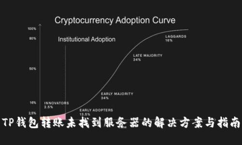 TP钱包转账未找到服务器的解决方案与指南