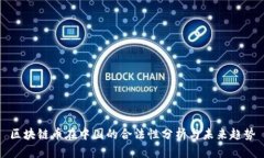 区块链币在中国的合法性分析与未来趋势