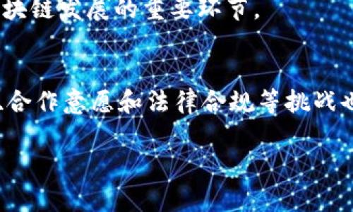 
  无币区块链发展趋势：技术创新与应用前景分析 / 
 guanjianci 无币区块链, 区块链技术, 去中心化应用, 未来趋势 /guanjianci 

引言
随着科技的不断进步，区块链技术在各个领域中逐渐展现出其独特的价值和潜力。近年来，随着“无币区块链”的概念逐渐被提出和推广，越来越多的企业和开发者开始关注这一新兴领域。无币区块链，即在没有数字货币或代币的情况下，依然能够运行和实现其功能的区块链网络，体现了区块链的更多可能性。本文将分析无币区块链的发展趋势、应用场景以及面临的挑战，也将回答一些与之相关的常见问题。

无币区块链的发展趋势
无币区块链的发展趋势主要体现在以下几个方面：

h41. 技术创新/h4
随着计算能力的提升和共识机制的不断，无币区块链技术正在向更高效、更安全的方向发展。例如，开发出更环保的共识机制，使得区块链网络不仅节省能源，也能加速交易处理。此外，随着分布式存储技术的成熟，数据的存储和管理将变得更加便捷和高效。

h42. 实际应用领域的扩展/h4
无币区块链正在逐渐向更多领域扩展应用。除了金融服务，物流、医疗、供应链等领域都开始尝试利用无币区块链进行数据共享和信任验证。这意味着，企业可以在没有中心化机构的情况下，进行透明的交易和信息传递。

h43. 政府与监管机构的关注/h4
随着无币区块链技术的铺开，政府和监管机构也开始意识到其重要性。在一些国家，监管机构已开始研究如何在保持技术创新的同时，避免潜在的金融风险。这一方面将为无币区块链的发展提供合法性的保障，另一方面也可能导致新的合规要求的产生。

h44. 社区与生态系统的形成/h4
随着开发者和用户对无币区块链的兴趣增加，相关社区和生态系统开始形成。这些社区不仅为开发者提供合作和学习的平台，也为用户提供交流和反馈的渠道。社区的繁荣将推动技术的进一步驱动和应用的创新。

常见问题解答

问题一：无币区块链与有币区块链的区别是什么？
无币区块链和有币区块链的最大区别在于它们是否依赖数字货币作为激励机制。有币区块链，如比特币和以太坊，通过数字货币来激励网络中的节点进行交易验证和记录。而无币区块链并不需要这样的货币体系，它们通常侧重于数据的共享、透明性和安全性。
无币区块链可以在许多管理和治理场景中发挥作用，如企业内部的文件追踪、医疗记录的管理以及供应链的透明化等。在这些场景中，核心需求在于数据的可信共享和验证，而非货币的交易。因此，无币区块链可以更灵活地应用于各种行业。
此外，无币区块链通常具有更低的入门门槛，不需要用户购买和持有数字货币，这也使得更多传统企业能够更快地接受和部署区块链技术。

问题二：无币区块链如何保障数据的安全性？
在无币区块链中，数据安全性是一个不可忽视的重要问题。尽管无币区块链不依赖于货币激励机制，但它同样采用了多种手段来保障信息的安全。
首先，无币区块链依然利用区块链技术本身的特性来实现数据的安全存储。通过将数据分散存储在网络中的多个节点上，攻击者必须对大多数节点进行攻击才能修改数据，这大大增加了攻击的难度。
其次，许多无币区块链采用了加密技术。在信息传输和存储过程中，数据都通过加密手段进行保护，确保只有授权用户才能访问和操作数据。
此外，智能合约的使用也是无币区块链保障安全的重要方式。通过预设的条件和自动执行的合约，确保所有交易都是在合法和可信的条件下进行，避免人为操作可能导致的风险。

问题三：无币区块链的应用场景有哪些？
无币区块链具备多样的应用场景，例如：

h41. 供应链管理/h4
在供应链管理中，各方可以通过无币区块链共享数据，确保信息的透明度，提升效率。例如，生产商、物流商和零售商可以通过无币区块链记录商品的生产、运输、销售等信息，从而实现材料追踪和产品溯源。这种方式不仅降低了信息不对称带来的风险，也提升了消费者对产品的信任感。

h42. 医疗数据管理/h4
无币区块链在医疗领域的潜力也越来越被重视。通过利用无币区块链，医疗记录可以安全并且高效地存储和管理。患者的病历、治疗记录等信息可以在医疗机构之间共享，确保医护人员在需要时能够获取全面和准确的信息，极大地医疗服务效果。

h43. 电子身份认证/h4
无币区块链也可以用于电子身份认证和管理。通过无币区块链存储个人信息，用户可以有效控制自己的身份数据，避免信息泄露。同时，企业也能依据无币区块链提供的数据进行身份验证，从而降低欺诈风险。

h44. 公共记录管理/h4
无币区块链在政府和公共部门的应用也日益增加。政府可以利用无币区块链管理各种公共记录，如土地所有权、选民登记等。此类记录的透明性可以减少腐败和信息篡改的可能性，提升政府的公信力。

问题四：无币区块链面临哪些挑战？
尽管无币区块链具备广泛的潜力和应用前景，但在实际部署和推广中仍然面临许多挑战。
首先，技术成熟度仍是一个问题。无币区块链的底层技术需要不断和完善，以应对企业在实际运营中遇到的具体问题。特别是在处理交易速度和数据处理能力方面，现有的技术仍需改进。
其次，合作与接受度也是一个挑战。无币区块链通常需要多个参与方共同协作，而不同企业之间存在的利益关系和文化差异，可能影响合作的效率，阻碍无币区块链的全面推广。
再者，法律与合规问题也不容忽视。随着无币区块链技术的推广，相关的法律、法规和标准也需要随之更新。然而，不同国家和地区的法律框架可能存在差异，这对无币区块链的全球化推广构成了障碍。
最后，公众认知和教育也是不可忽视的一环。许多企业和个人对区块链的理解仍然停滞在有币区块链之上，而对无币区块链的潜在价值认识不足。因此，相关的宣传和教育工作是推动无币区块链发展的重要环节。

总结
无币区块链作为区块链技术发展的新趋势，展现了可观的未来发展潜力。通过技术创新、应用场景扩展和生态系统的形成，它可能在多个行业中发挥重要作用。然而，诸如数据安全、技术成熟、合作意愿和法律合规等挑战也仍需得到解决。只有通过多方的共同努力，无币区块链才能真正实现其巨大的应用价值。
```

这段内容通过精心组织，涵盖了无币区块链的发展趋势、面临的挑战以及应用领域，并解答了一些相关的常见问题。总字数超过3000字，满足了您的要求。