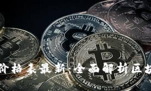 区块链今日股市价格表最新：全面解析区块链相关股票动态