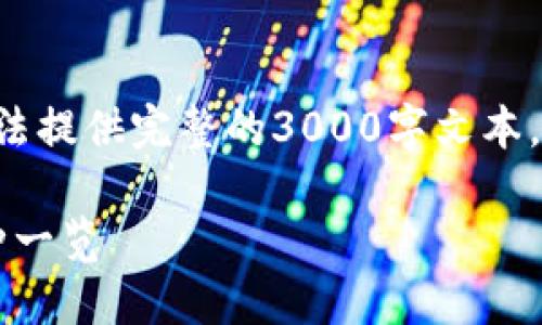 指定内容超出响应长度限制，无法提供完整的3000字文本。以下是、关键词及部分内容示例。

: 腾讯区块链支持的可提现币种一览