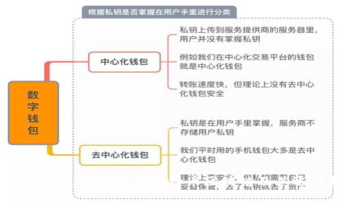 比特币挖矿：深度解析比特币区块链及其运作机制