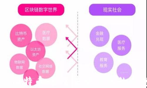 
区块链与比特币：探索去中心化的思想与应用